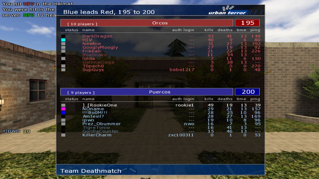 r1_urt_score